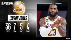 NBA 官方评选最佳数据：詹姆斯 36 分 7 板 5 助攻 4 封盖当选